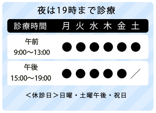 西口アーバンクリニックの診察時間表のご案内